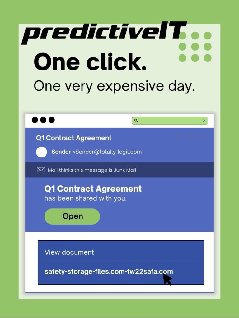 Phishing email example with suspicious link and warning message illustrating cybersecurity risks and email protection solutions by predictiveIT.